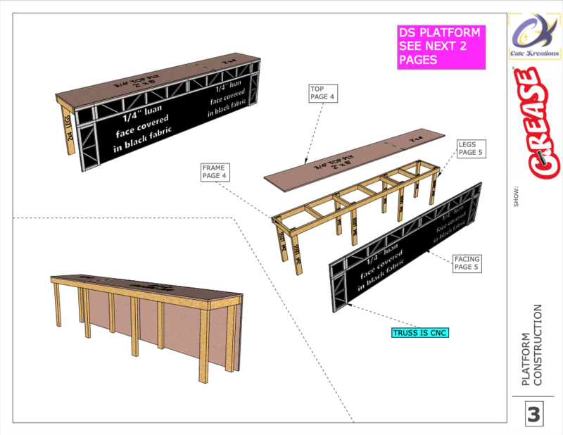 SBDT GREASE PLATFORM CONSTRUCTION PLATE